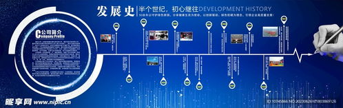 從創意到傳播 廣告設計開發的演進之路與設計圖景